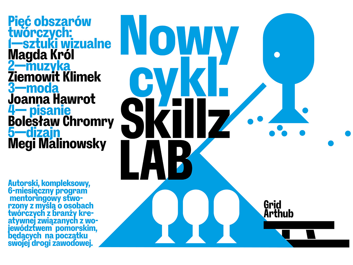 Skillz LAB - nabór
